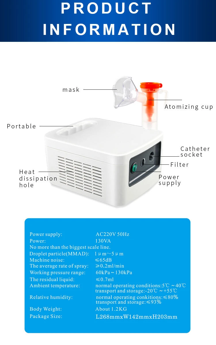 Electric Compressor Nebulizer price